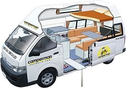 camperman campervan hire australia backpacker east coast