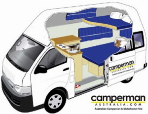 camperman campervan hire east coast australia family 5