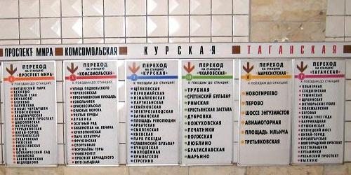 metro-sign-station-taganskaya-edit Erm?